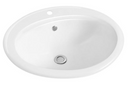 counter basins|101